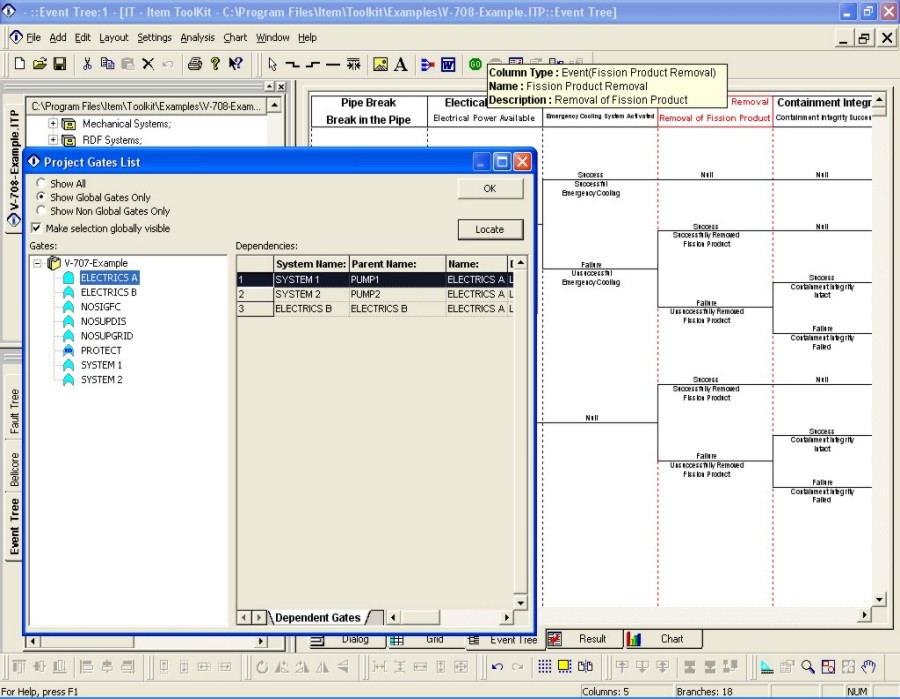 ITEM ToolKit Software Screenshot - Event Tree Module